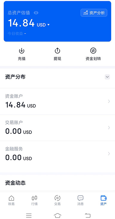 基本面分析